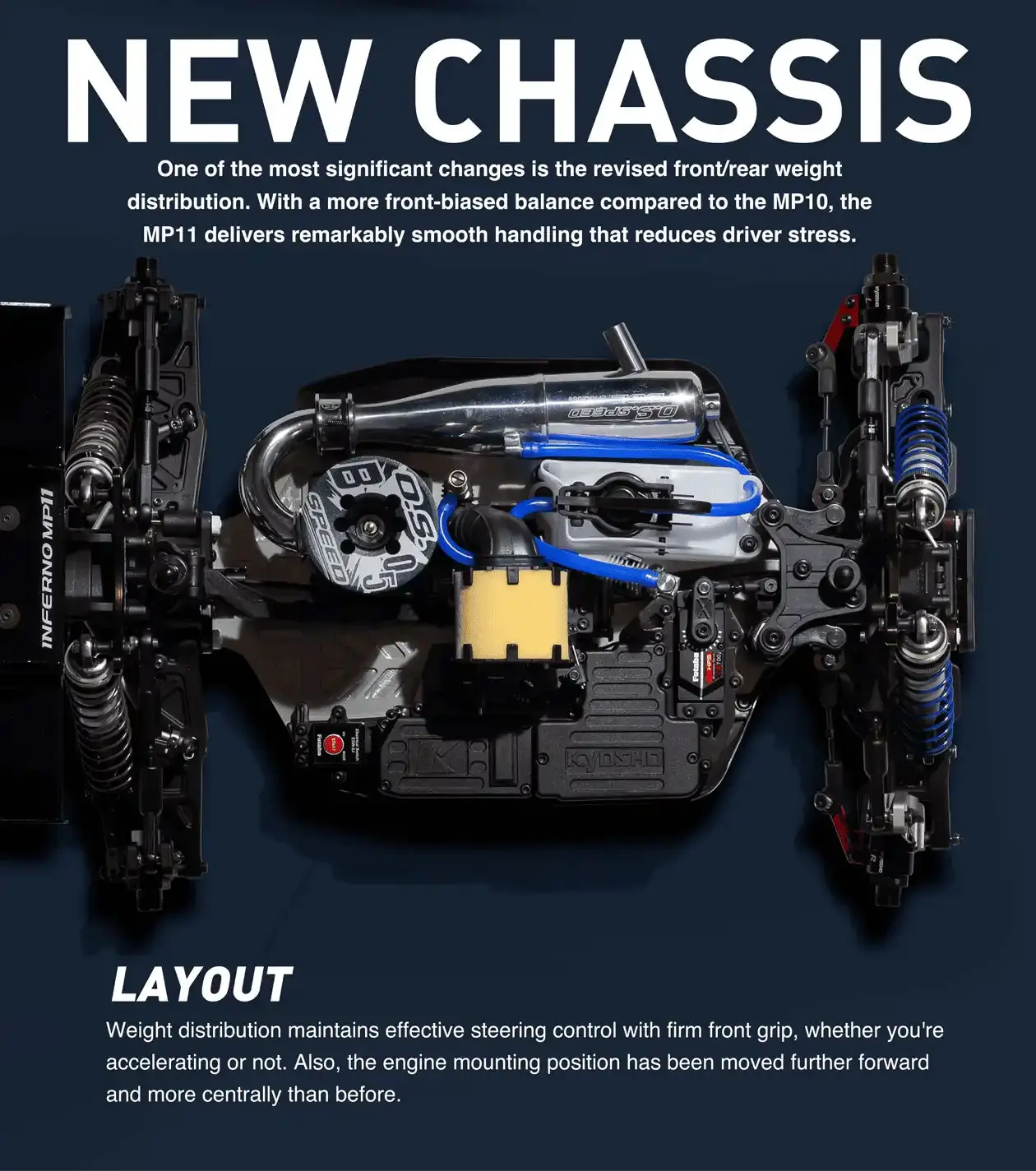 Kyosho Inferno MP11 1:8 4WD RC Nitro Buggy Kit - Bundle wheels, engine & servo package – RC Nitro Car – view 38