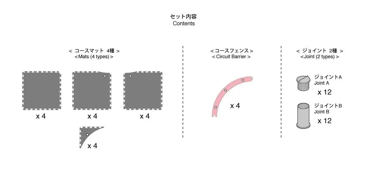 Kyosho Mini-Z Grand Prix Circuit50 Large Corner Set (16pcs) – view 2