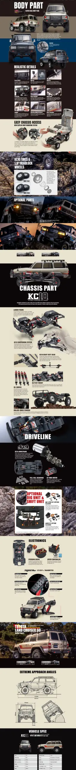 Kyosho KC10 Toyota Land Cruiser 60 Crawler 4WD 1:10 ReadySet T2 - photo 4