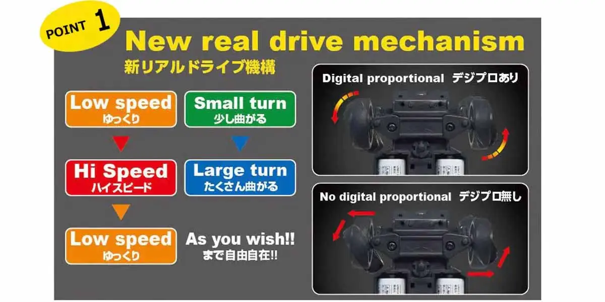 Kyosho First Mini-Z 1:28 Knight Rider K2000 (K.I.T.T.) — view 1