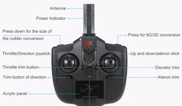 WL Toys A220-P40 RC Plane Remote control fighter plane – RC Planes