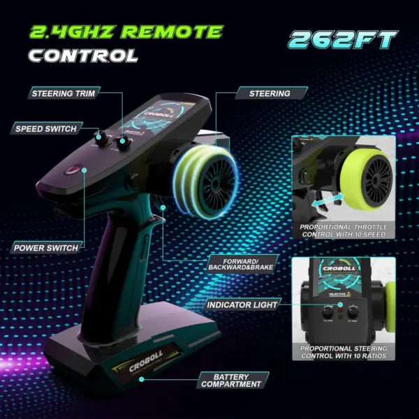 RLAARLO Monster Truck