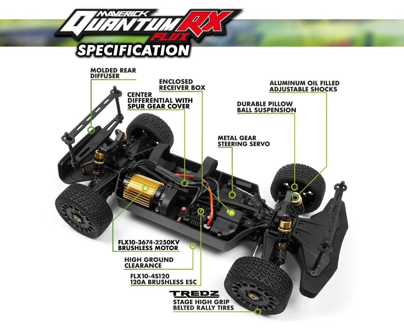 Maverick quantumrx rc rally car