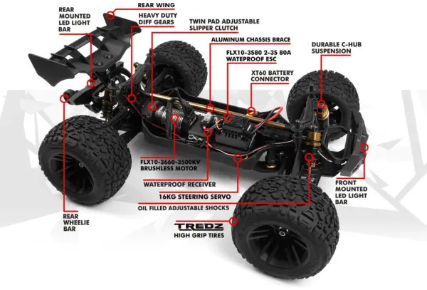 Maverick XT Flux RC Truck