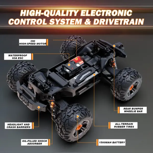 RLAARLO RC Monster truck