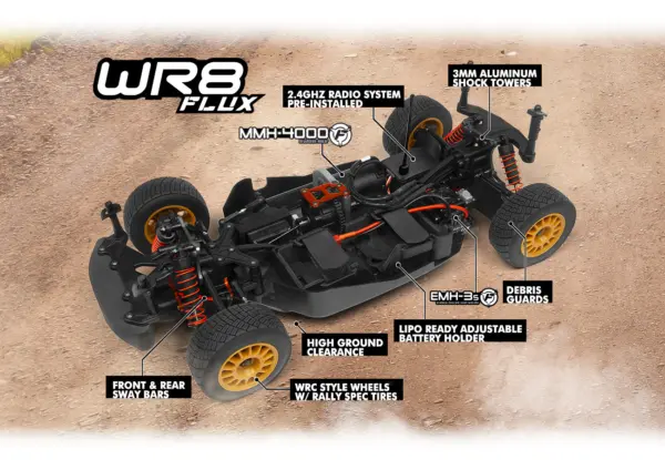 Cheap RC Cars Online in UK