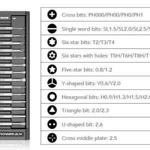 Electric screwdriver mini its aluminum boxes (28 tips)