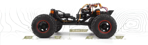 HPI Racing Venture18 U4 Ford Bronco 4400 FLUX – Brushless 1/18 RC Rock Crawler with Ultra4-Style Performance
