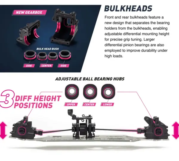 Kyosho Inferno MP11 1:8 4WD RC Nitro Buggy Kit - Bundle wheels, engine & servo package