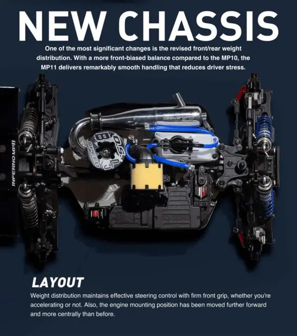 Kyosho Inferno MP11 1:8 4WD RC Nitro Buggy Kit - Bundle wheels, engine & servo package