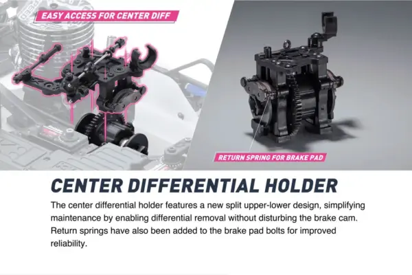 Kyosho Inferno MP11 1:8 4WD RC Nitro Buggy Kit - Bundle wheels, engine & servo package