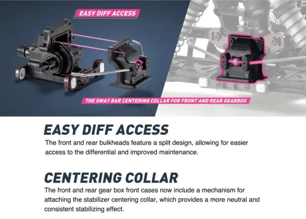 Kyosho Inferno MP11 1:8 4WD RC Nitro Buggy Kit - Bundle wheels, engine & servo package