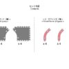 Kyosho Mini-Z Grand Prix Circuit30 Large Corner Set (12pcs) - Image 2