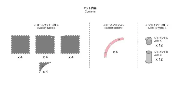 Kyosho Mini-Z Grand Prix Circuit50 Large Corner Set (16pcs)