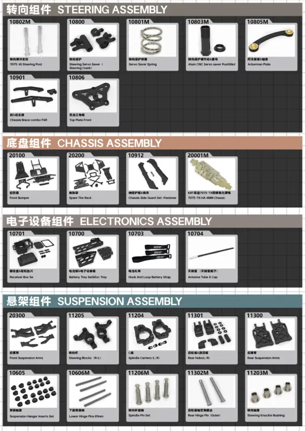 KKPIT KBT SP 1/8 Desert Truck – Deep Blue Remastered Edition RTR bundle version