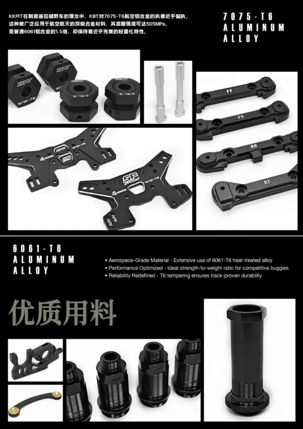 KKPIT KBT SP 1/8 Desert Truck – Deep Blue Remastered Edition RTR bundle version