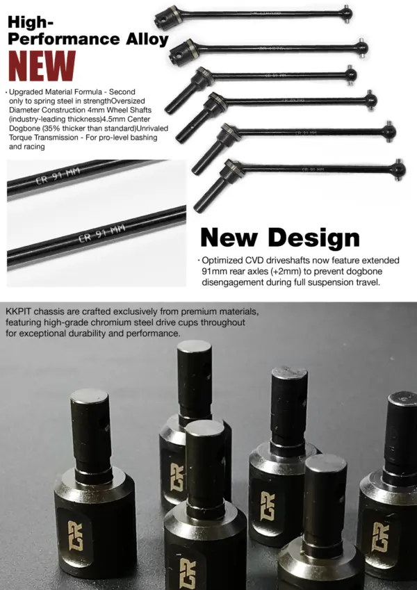 KKPIT KBT SP 1/8 Desert Truck – Deep Blue Remastered Edition RTR bundle version