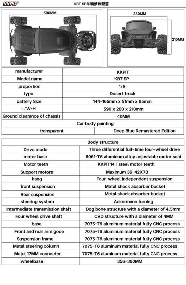 KKPIT KBT SP 1/8 Desert Truck – Deep Blue Remastered Edition RTR bundle version