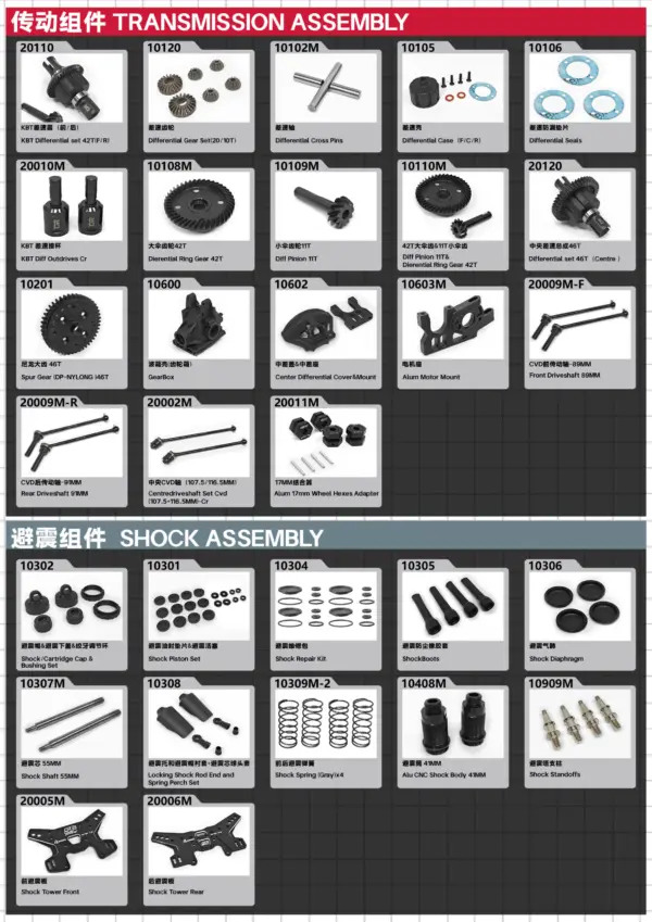 KKPIT KBT SP 1/8 Desert Truck – Deep Blue Remastered Edition RTR bundle version