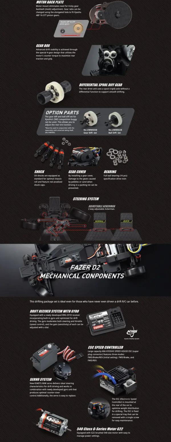 Kyosho Fazer D2 Toyota Sprinter Trueno AE86 White 1:10 Drift Readyset