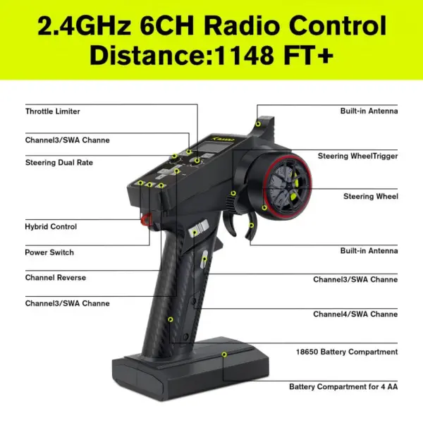 Rlaarlo Terminator Ct-6a 6 Channel Controller & Receiver Set - Part Number Rz061