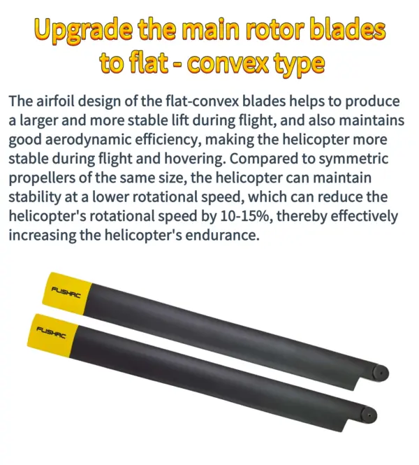 FLISHRC FL500 UH-1 Huey 500-Class GPS Scale RC Helicopter (RTF)