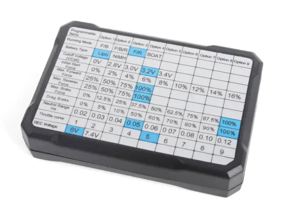 Rc4wd Outcry Extreme Speed Controller Esc W/ Program Card