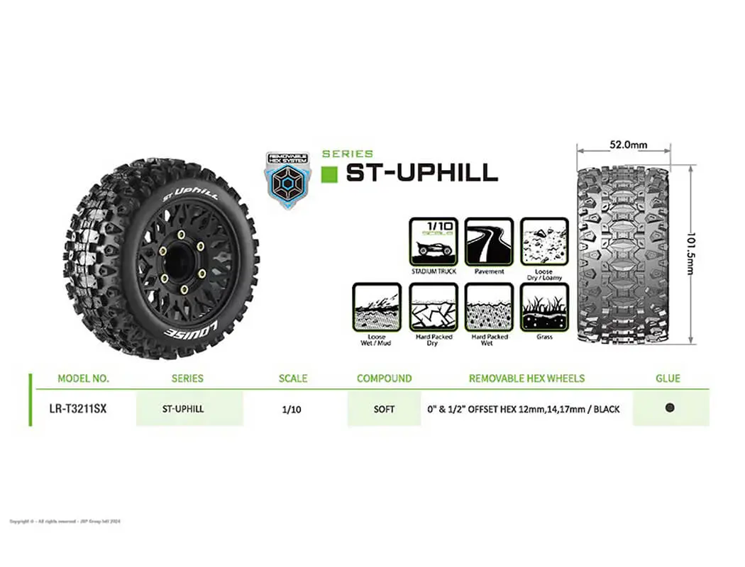 Louise Rc St-Uphill Removable Hex 12,14,17mm 0"& 1/2" Offset – view 6
