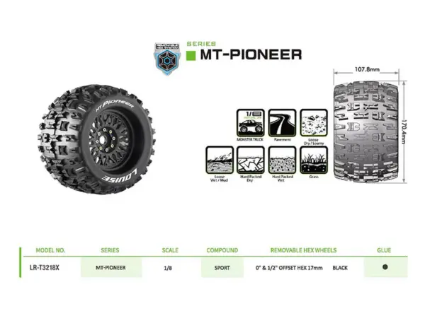Louise Rc Mt-Pioneer Removable Hex 17mm 1/8 0" & 1/2" Offset