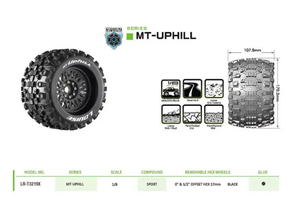 Louise Rc Mt-Uphill Removable Hex 17mm 1/8 0" & 1/2" Offset