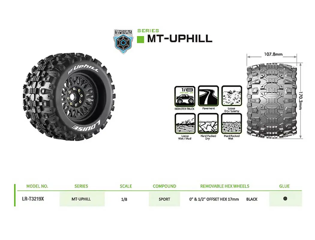 Louise Rc Mt-Uphill Removable Hex 17mm 1/8 0" & 1/2" Offset – view 6