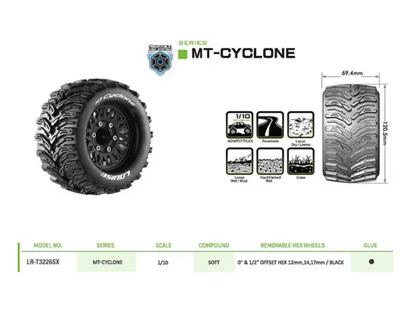 Louise Rc Mt-Cyclone Removable Hex 12,14,17mm 0"& 1/2" Offset