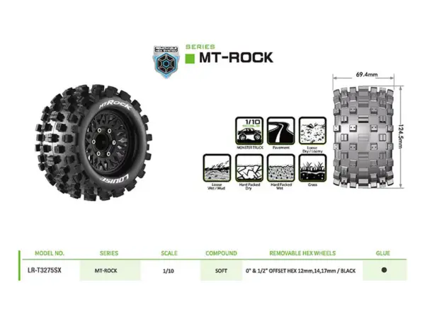 Louise Rc Mt-Rock Removable Hex 12,14,17mm 0"& 1/2" Offset