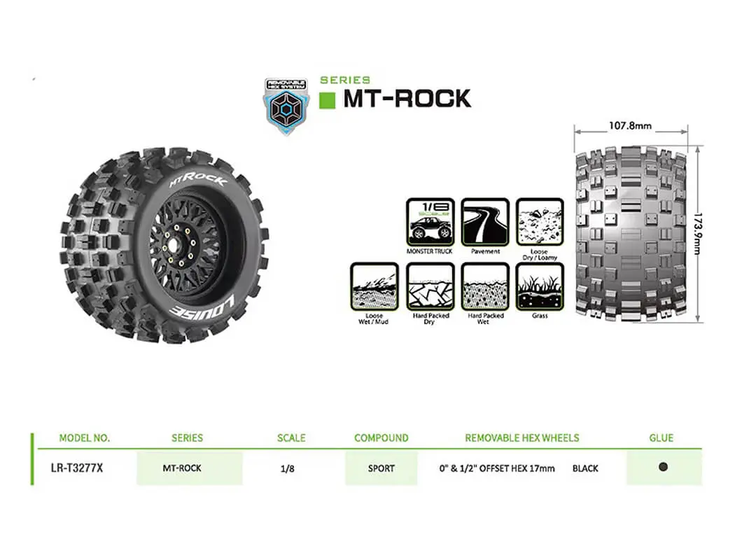 Louise Rc Mt-Rock Removable Hex 17mm 1/8 0" & 1/2" Offset – view 6