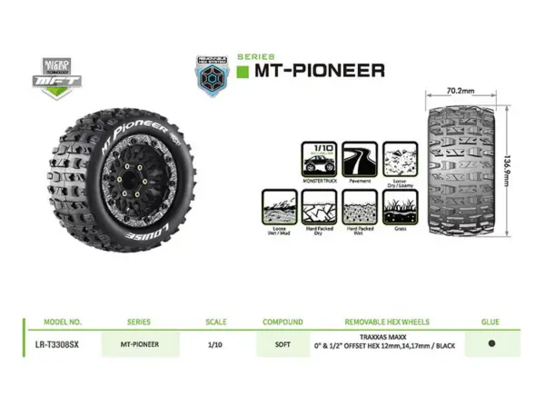 Louise Rc Mt-Pioneer Removable Hex 12,14,17mm 0"& 1/2" Offset