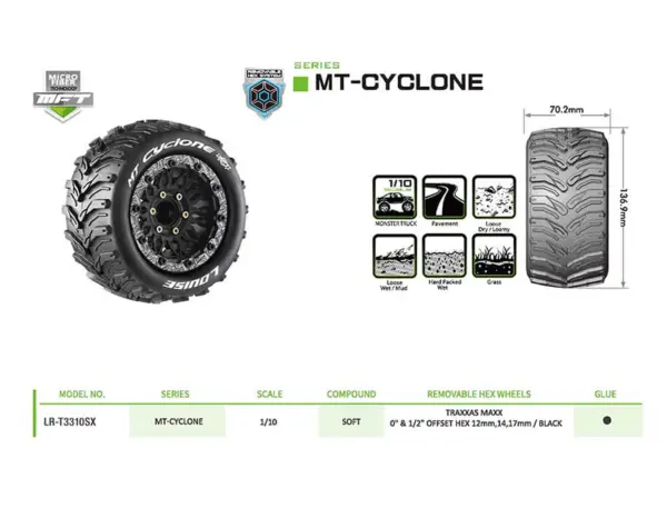 Louise Rc Mt-Cyclone Removable Hex 12,14,17mm 0"& 1/2" Offset