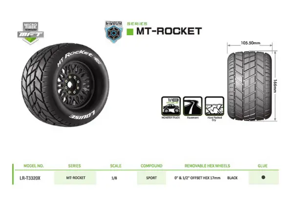 Louise Rc Mt-Rocket Removable Hex 17mm 1/8 0" & 1/2" Offset