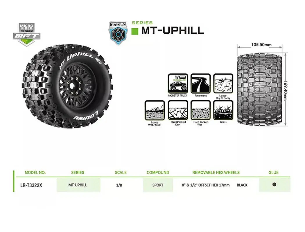 Louise Rc Mt-Uphill Removable Hex 17mm 1/8 0" & 1/2" Offset – view 6