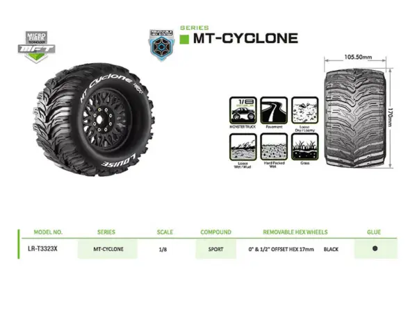 Louise Rc Mt-Cyclone Removable Hex 17mm 1/8 0" & 1/2" Offset