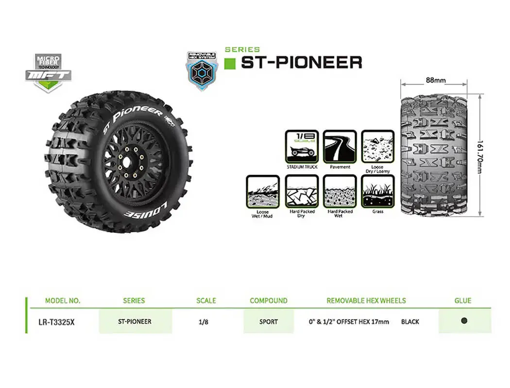 Louise Rc St-Pioneer Removable Hex 17mm 1/8 0" & 1/2" Offset – view 6