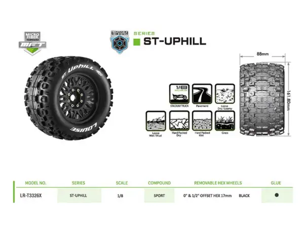 Louise Rc St-Uphill Removable Hex 17mm 1/8 0" & 1/2" Offset