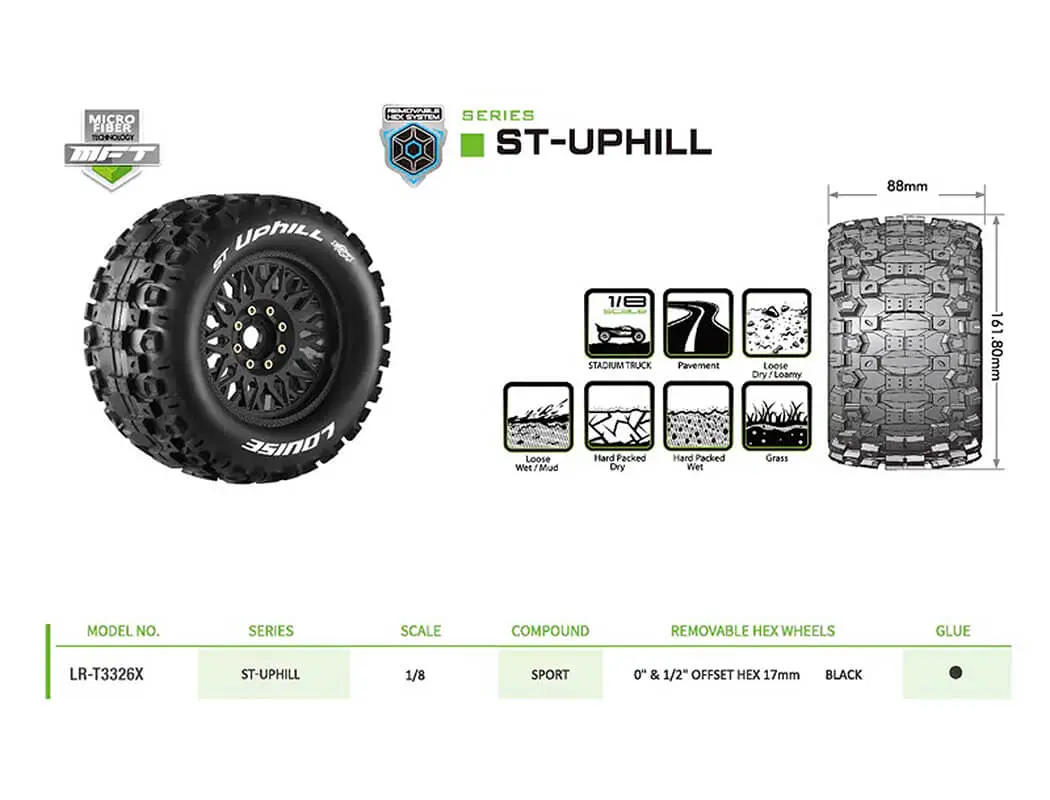 Louise Rc St-Uphill Removable Hex 17mm 1/8 0" & 1/2" Offset – view 6