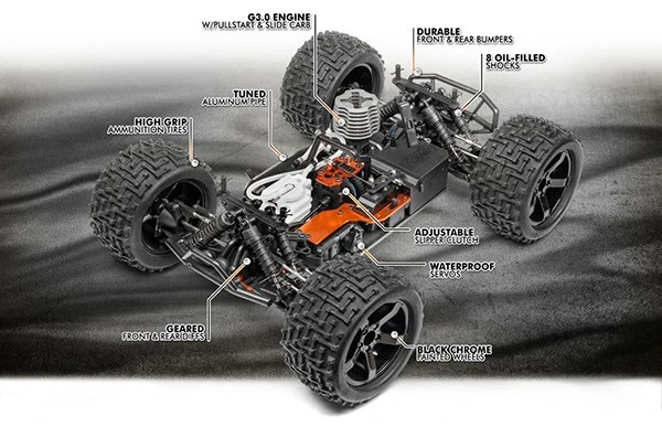HPI Racing Bullet ST 3.0