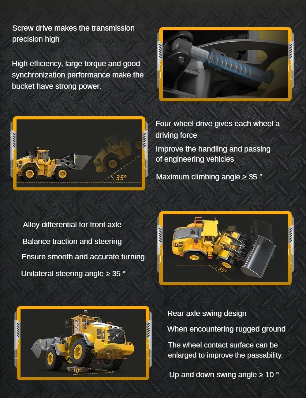 1/16 L260H Double Eagle E592 RC Loader Remote Controlled Electric Car Hobby Model Light Sound