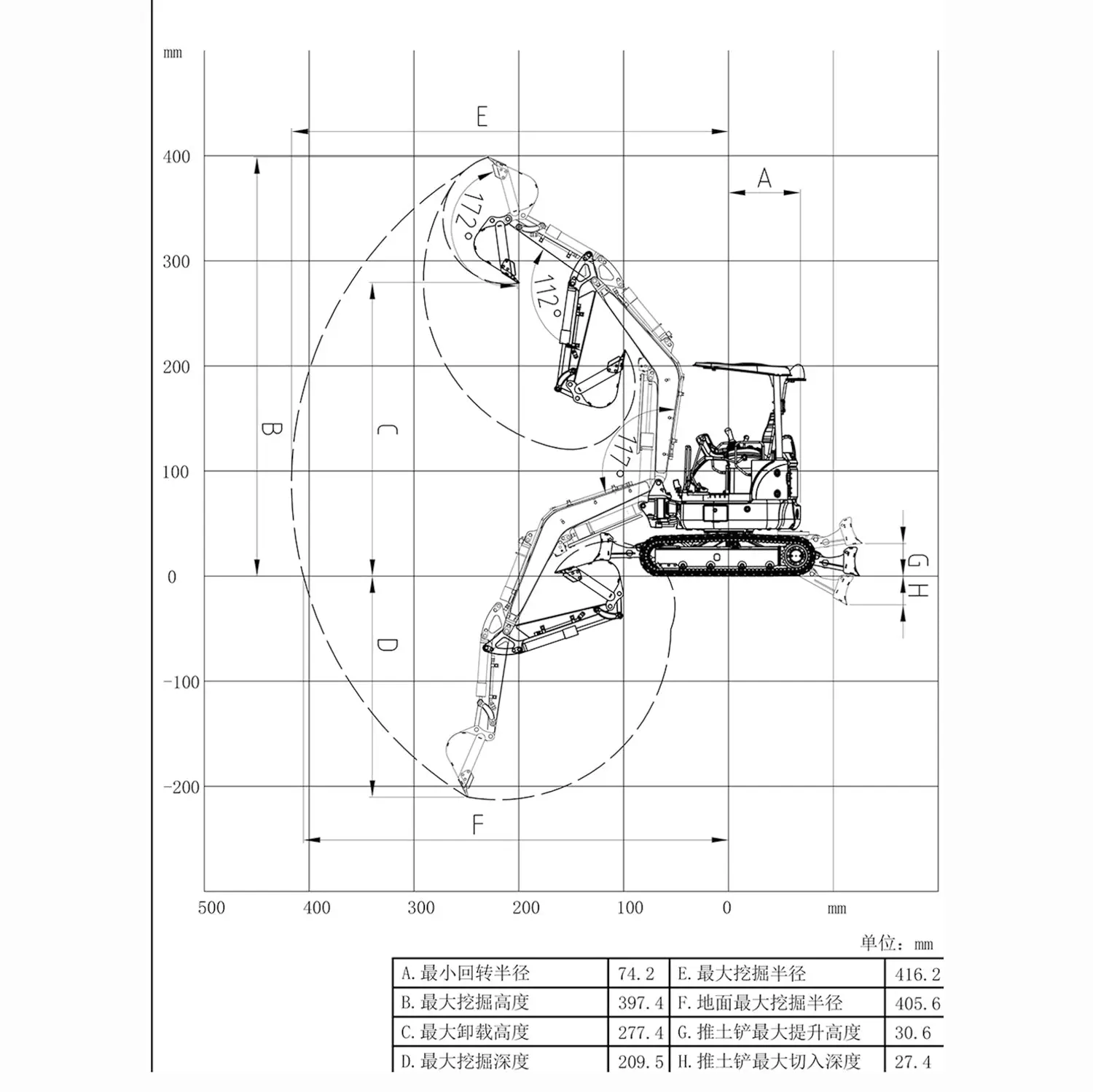 Metal LESU PC30 1/14 RC Hydraulic Excavator Mini Pump 6CH Plunger-type Valve Remote Control Digger RTR Flysky ST8 Radio Battery