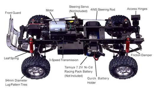Tamiya Ford F350 High-Lift