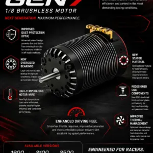 Reds Racing V8 Gen 7 2200KV Brushless Sensored Motor