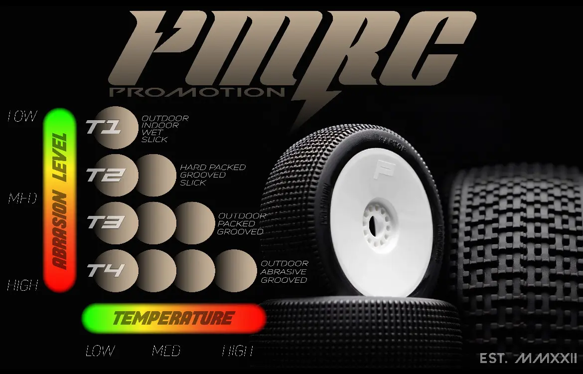 Pro-Motion Spitfire 8th Scale Buggy Tyres – view 2